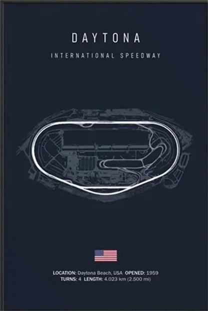 🏁 Plaque Métal Vintage Formule 1 – Déco Murale Rétro en Aluminium