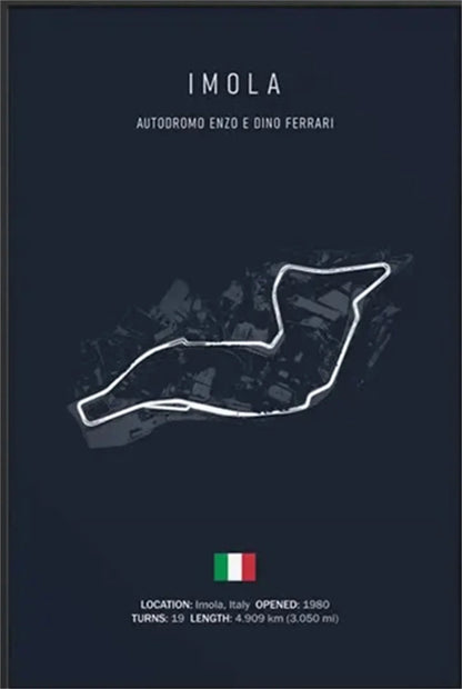 🏁 Plaque Métal Vintage Formule 1 – Déco Murale Rétro en Aluminium